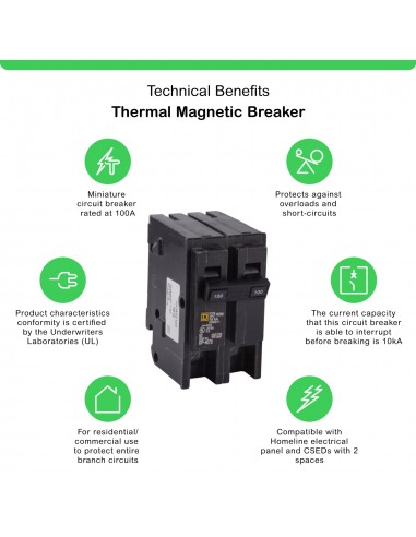 SQUARE-D BREAKER HOM 2P, 100A, 120/240V