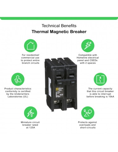 SQUARE-D BREAKER HOM 2P, 150A, 120/240V