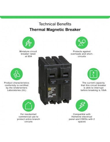 SQUARE-D BREAKER HOM 2P, 60A, 120/240V