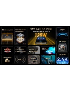 Oukitel Celular WP30 PRO 5G 2