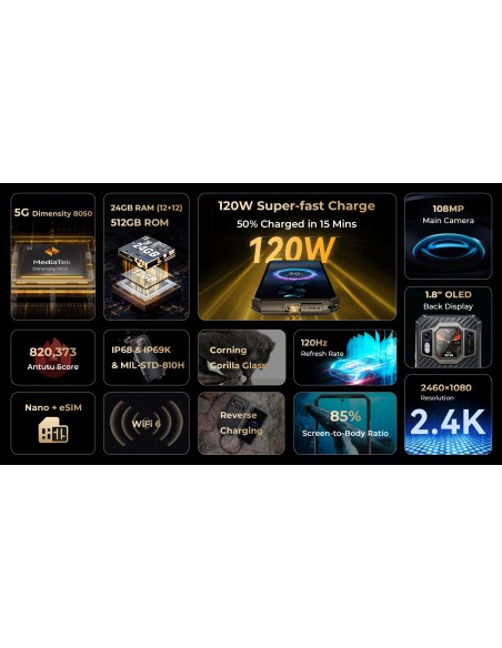 Oukitel Celular WP30 PRO 5G