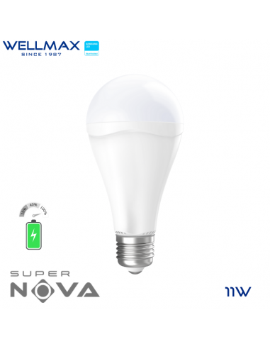 WELLMAX SAMSUNG FOCO DE EMERGENCIA SUPERNOVA 11W
