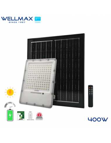 WELLMAX SAMSUNG REFLECTOR SOLARIS 400W